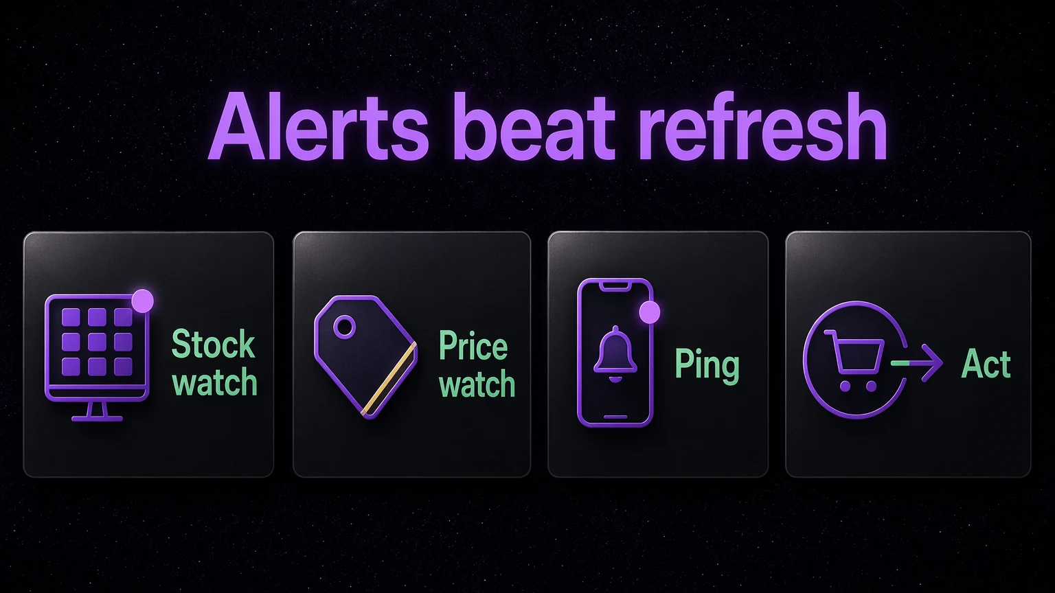 Checklist for judging a useful alert feed