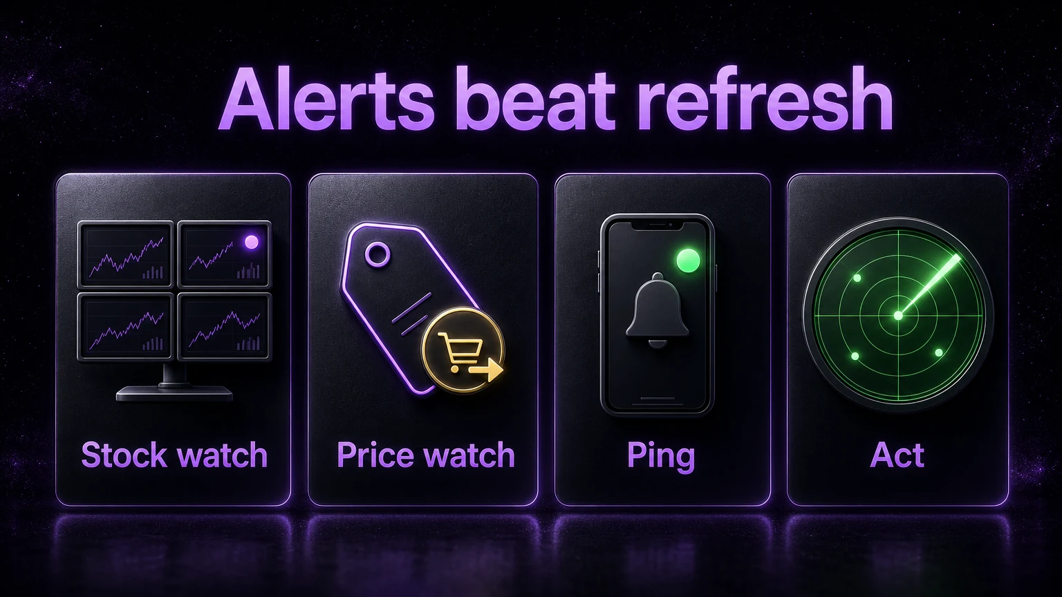 Alerts beat refresh monitor infographic