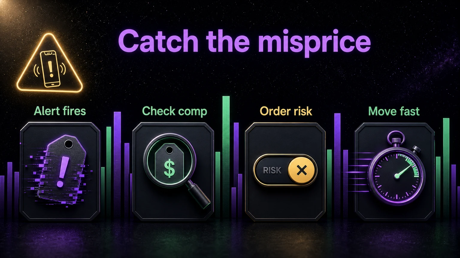 Price error risk and margin decision infographic