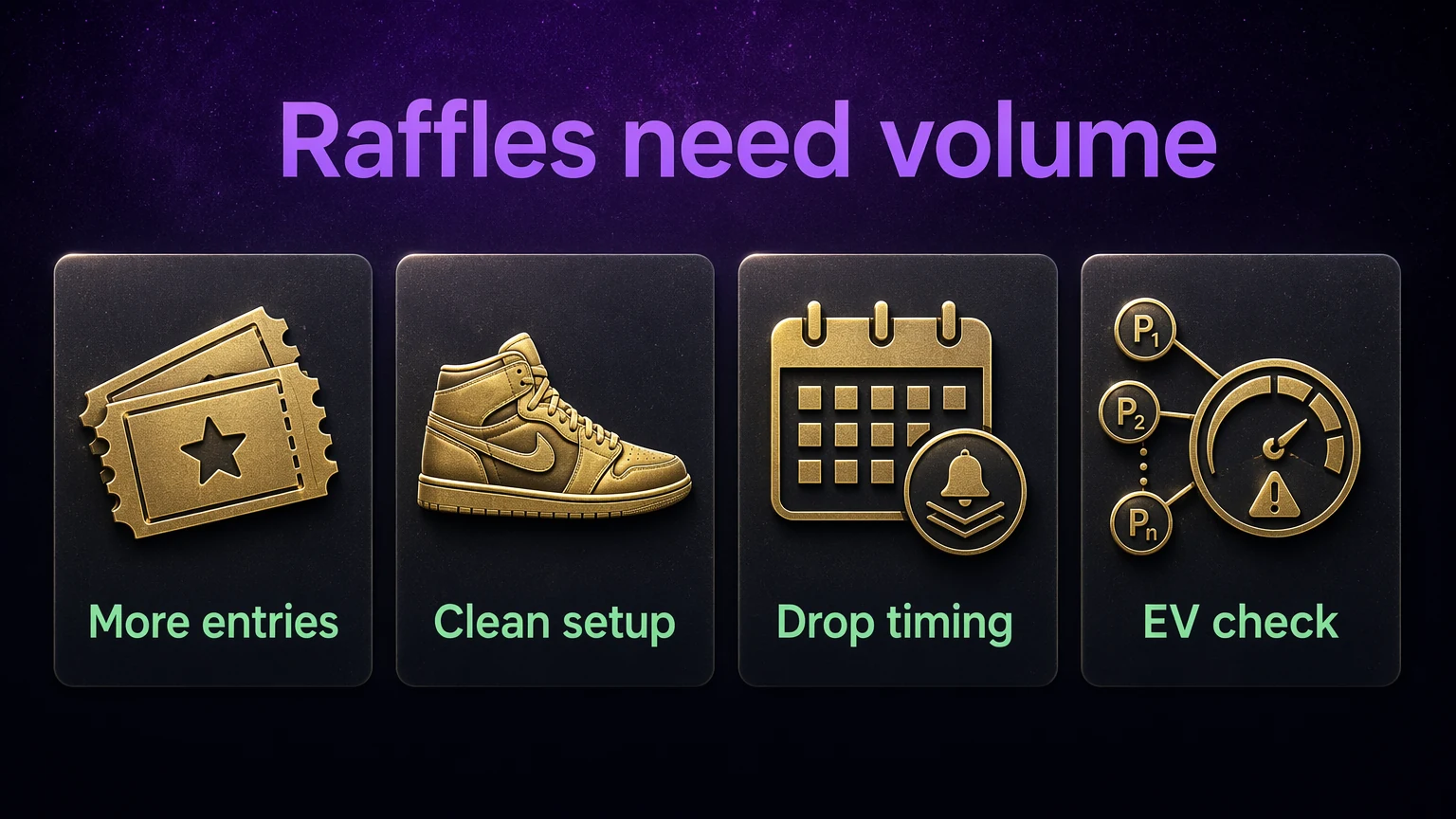 Checklist for limited sneaker drops and raffle discipline