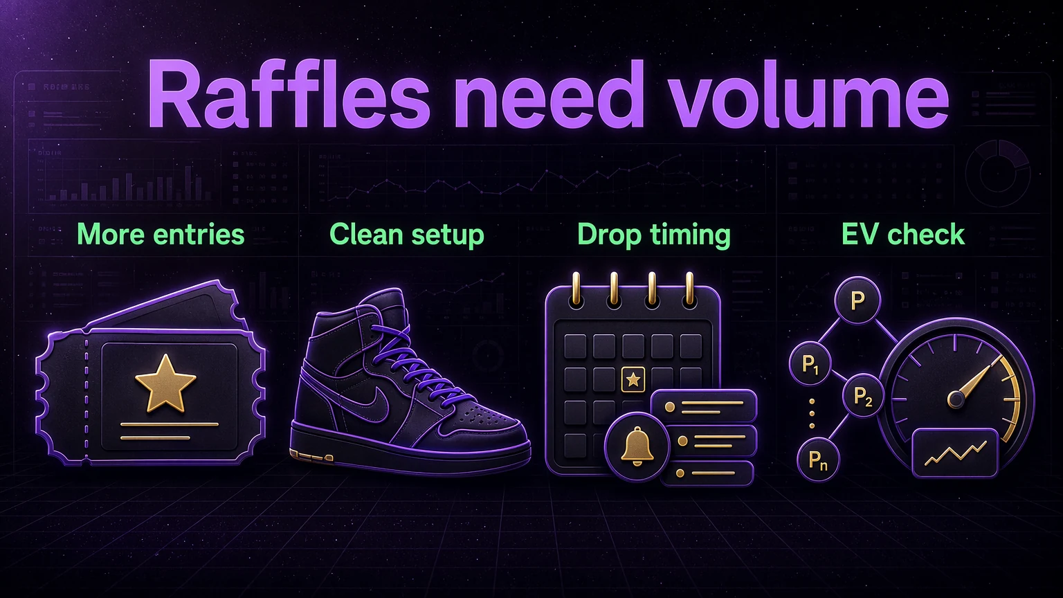 Raffles need volume limited drop infographic